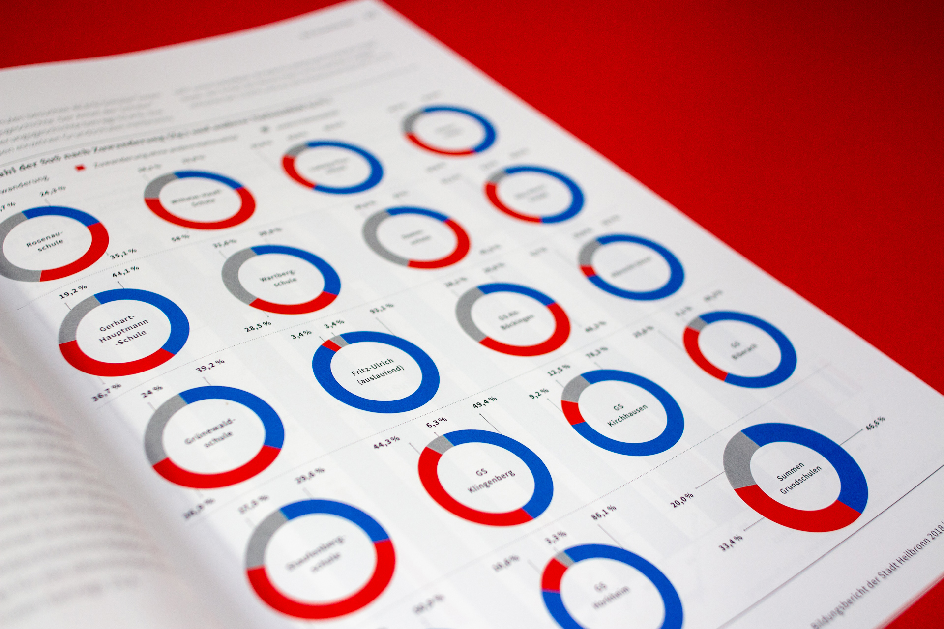 01811_02_StHN_Bildungsbericht00009 01811_02_StHN_Bildungsbericht00009