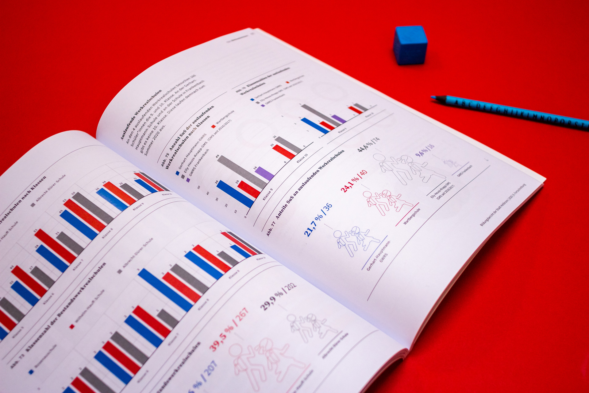 23_Bildungsberichte_2020_11 23_Bildungsberichte_2020_11