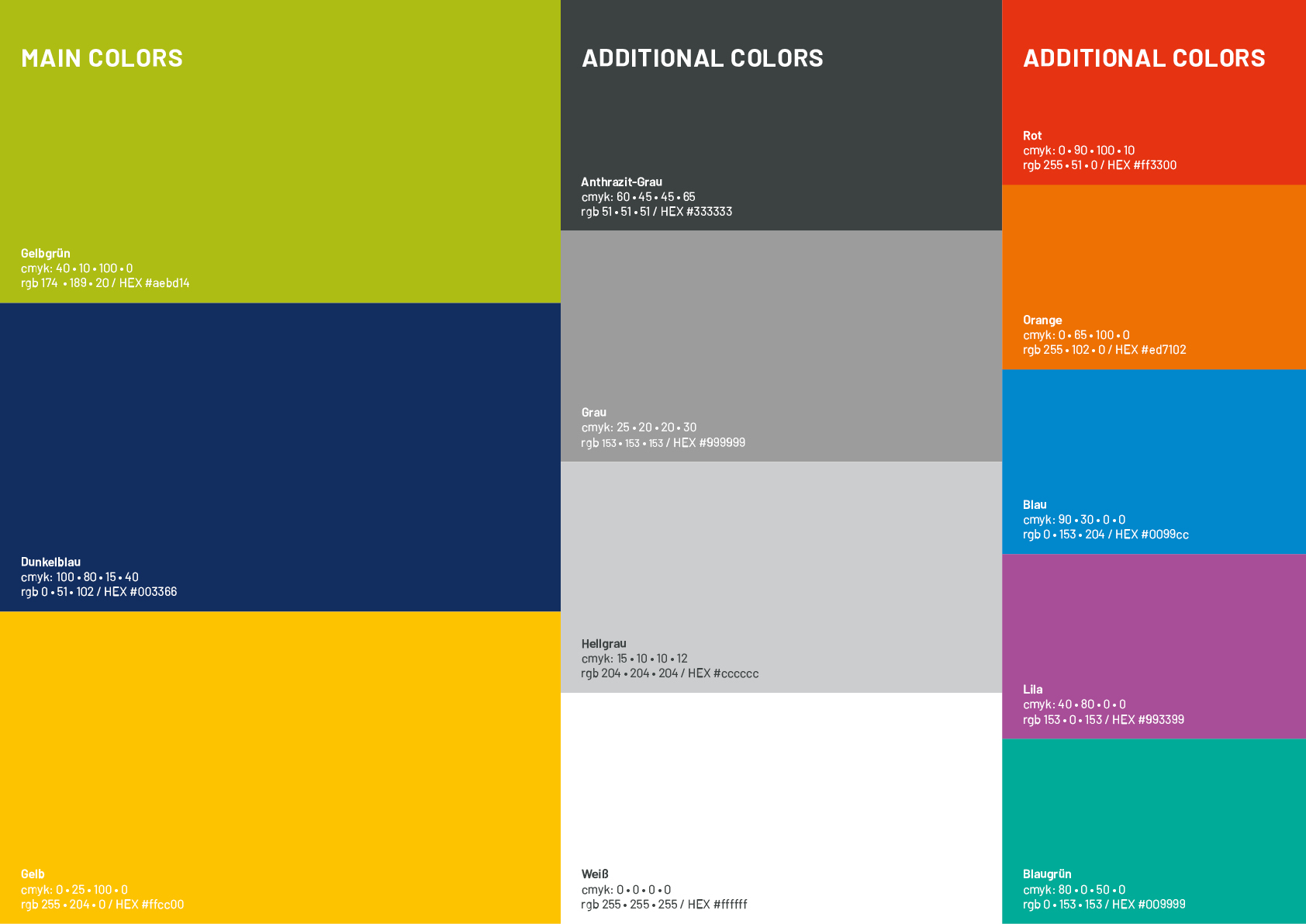 Farbspektrum Lindenparkschule Farbdefinition, Farbspektrum, Lindneparkschule, Heilbronn