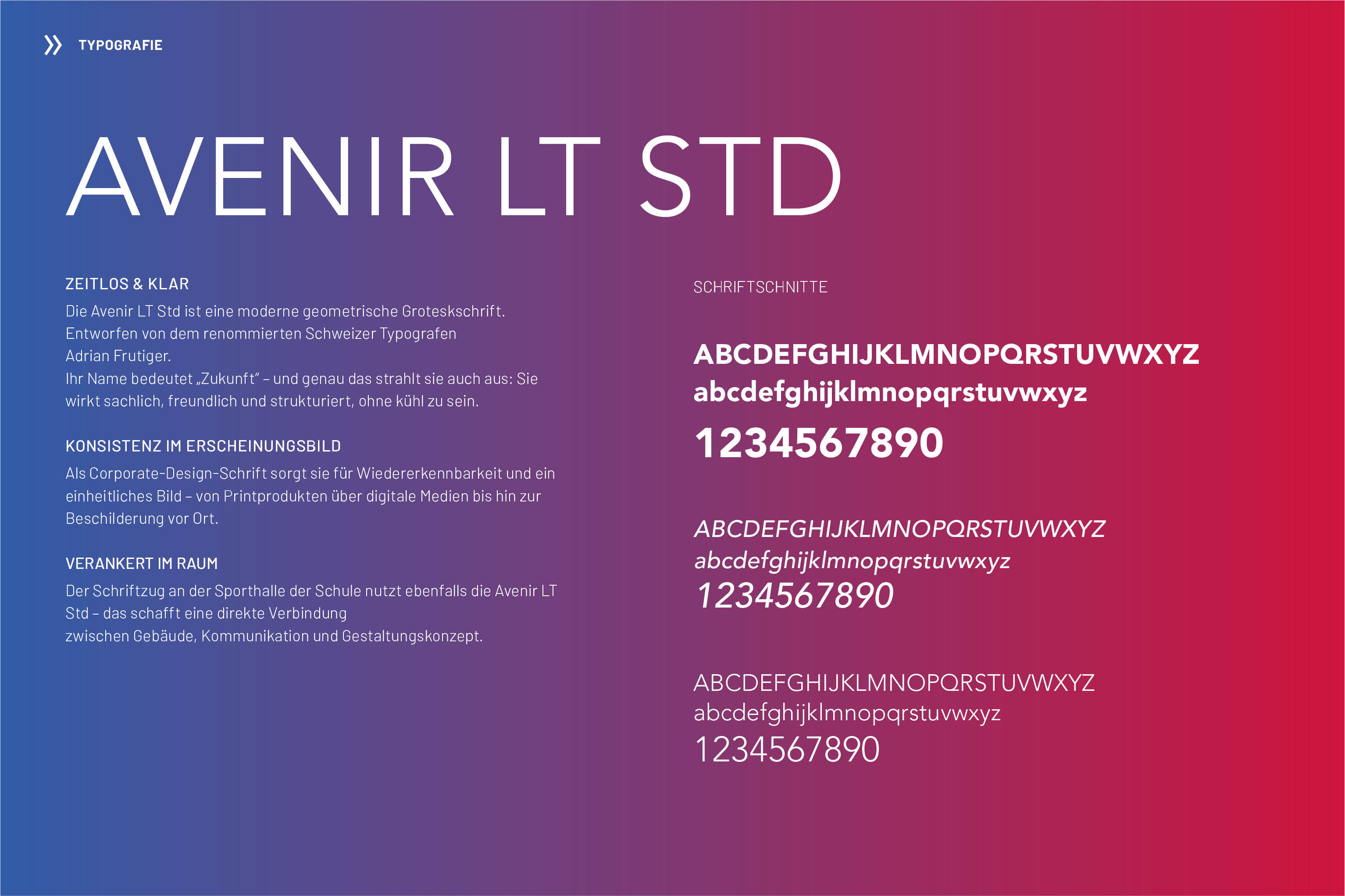 Corporate Design PBS Schrift Corporate Design der PBS. Hausschrift. Avenir